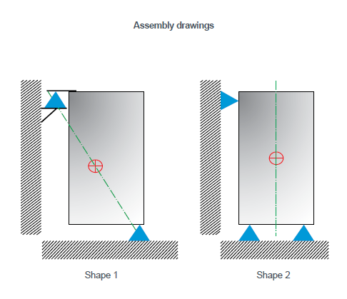 VIB HD 56 中等型形变高载荷(图3)